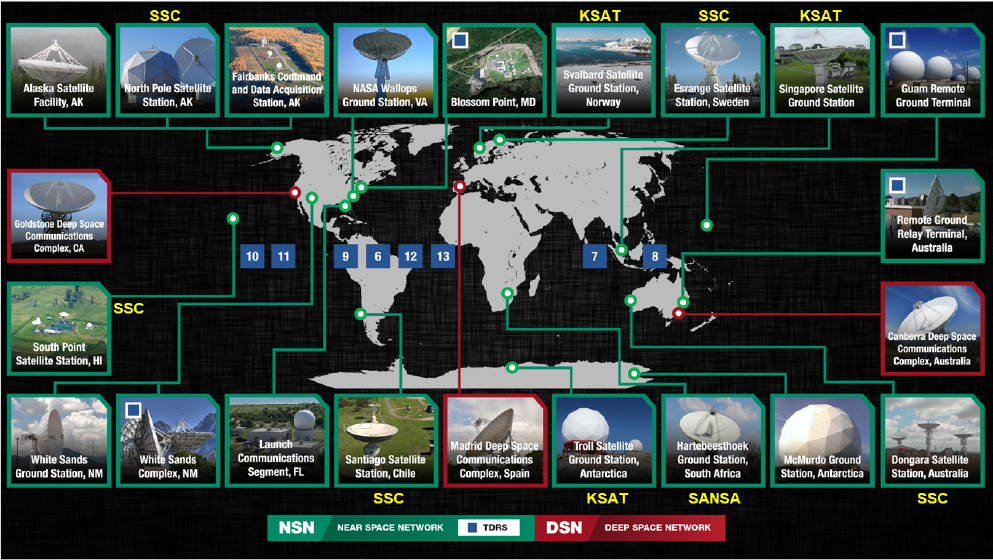 Global trends in commercial ground station technologies and space ...